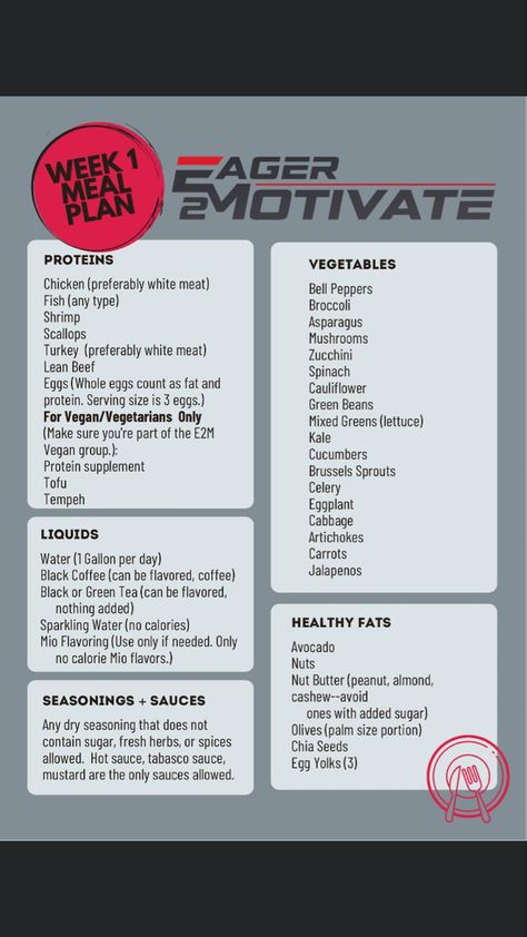 E2m Diet Plan Week 1, E2m Week 1 Meal Plan, E2m Meal Plan, E2m Fitness, E2m Recipes, Nutritionist Diet, Fall Meals, Macros Diet, Ketogenic Meal Plan