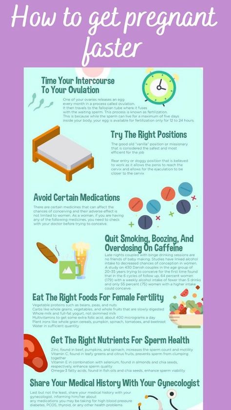 Prayer To Get Pregnant, Trying To Conceive Tips, Fertility Vitamins, Getting Pregnant Tips, Fertility Nutrition, Pregnancy Facts, How To Get Pregnant, Pregnancy Help, Fertility Foods