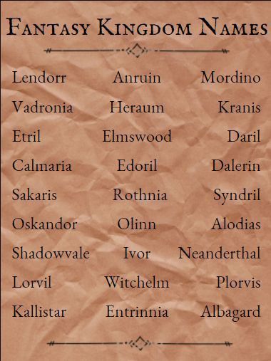 Made Up Kingdom Names, Aesthetic Book Names Ideas, Fantasy Story Name Ideas, Names For Cities Writing, Midevil Last Names, How To Make Fantasy Names, Dnd Kingdom Names, Names For Demons, Name For Book Characters