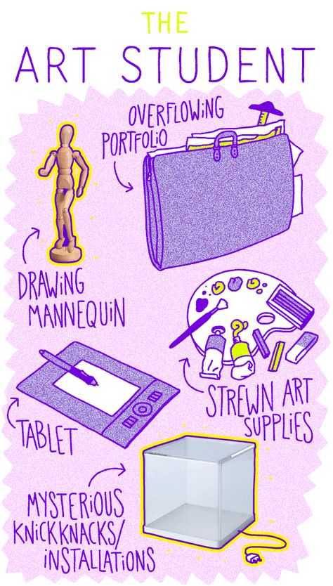 Need the perfect gift for your college student? We have a few ideas! Funny Drawings Ideas, Student Starter Pack, Art Student Aesthetic, Art Tablet, Artist Problems, Art Major, College Aesthetic, Drawings Ideas, Art Student