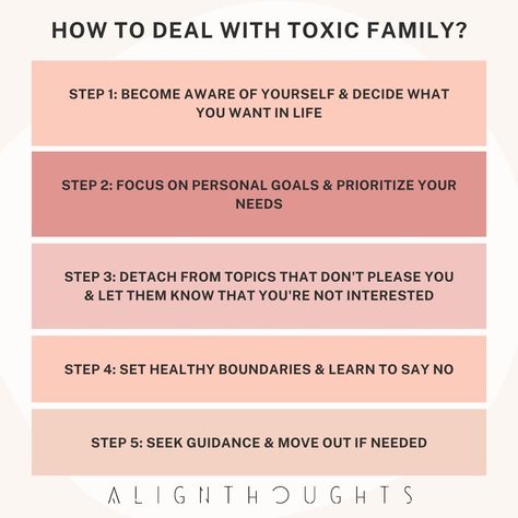 How To Respond To Toxic People, How To Deal With Toxic Families, How To Deal With Family Problems, Controlling Family Members, How To Deal With Toxic People Families, How To Deal With Toxic Parents, Dealing With Toxic Family Quotes, How To Deal With Toxic People, Mental Health Symptoms