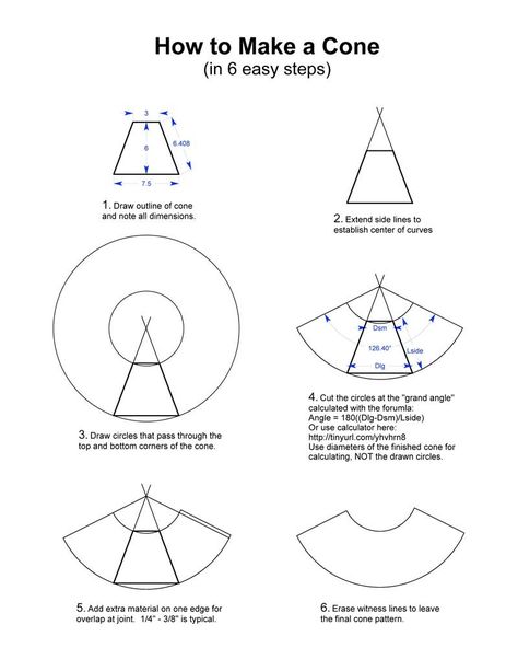 Cone Template, Metal Pitcher, Sheet Metal Work, Sheet Metal Fabrication, Paper Cones, Slab Pottery, Metal Working Tools, Metal Projects, Dust Collection