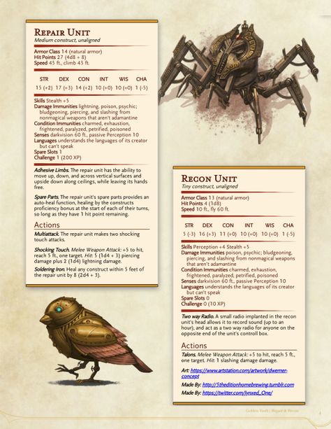 Dnd Draugr, Homebrew Monsters, Dungeons And Dragons Rules, Dnd Monster, Monster Manual, Dnd Stats, Dnd Homebrew, Dungeon Master's Guide, Dnd Races