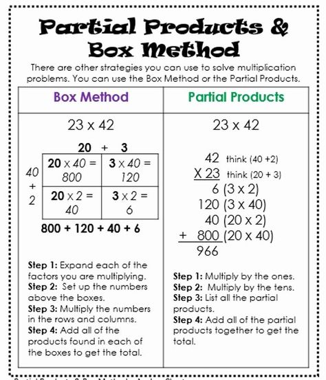 45 Box Method Multiplication Worksheet | Chessmuseum Template Library Box Method Multiplication, Partial Product Multiplication, Interactive Math Journals, Multiplication Worksheet, Partial Products, Area Model, Teaching Multiplication, Math Charts, Math Journal