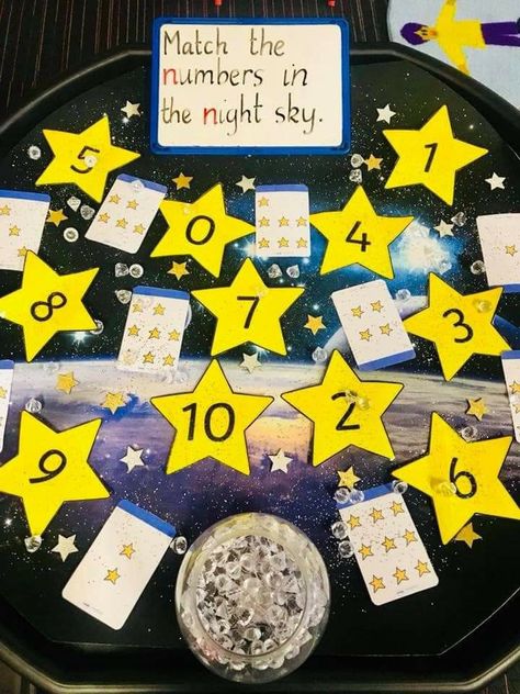 Maths Space Activities Eyfs, Space Early Years Activities, Space Ks1, Space Math Activities Preschool, Space Number Activities, Space Topic Ks1, Eyfs Space Role Play, Twinkle Twinkle Little Star Eyfs Activities, Twinkle Twinkle Little Star Craft