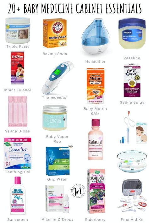 Medicine Cabinet Essentials, Baby Medicine, Gripe Water, Baby Care Products, Drops Baby, Teething Relief, Sick Baby, Baby Sleep Problems, Baby Tips