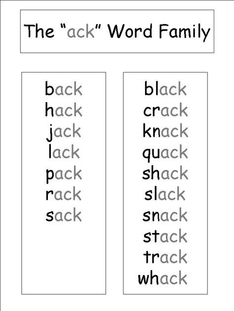 3 Letters Words, Phonic Charts, Holiday Math Worksheets, English Subject, Phonics Reading Passages, Phonics Worksheets Free, Words Worksheet, Kindergarten Math Worksheets Free, Kindergarten Phonics Worksheets