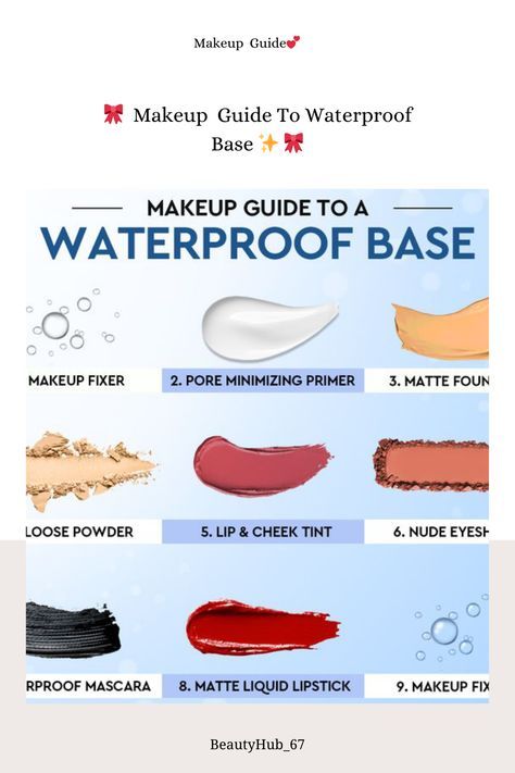 Waterproof Makeup Products, Waterproof Makeup Tutorial, Waterproof Makeup For Swimming, Makeup For Swimming, Water Based Makeup, Foundation Makeup Tips, Best Waterproof Makeup, Mystical Makeup, Instagram Polls