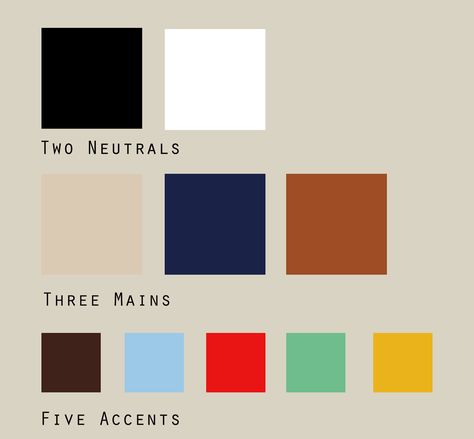 My color palette + grey: Black, Grey, White, Cream, Mustard, Camel Brown, Mint/Aqua, Baby Blue, Navy, Red Camel Color Palette, Color Palette Grey, French Minimalist Wardrobe, Light Spring Color Palette, Clothes Capsule Wardrobe, My Color Palette, Navy Color Palette, Light Spring Colors, Spring Color Palette