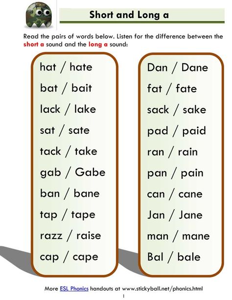 Short and Long a - Word List and Sentences - Long A Sentences, Long A Sound Words, Phonics Sentences, Long Vowel Sounds Worksheets, Esl Phonics, Short And Long Vowels, Learn To Read English, Read English, Long Vowel Words