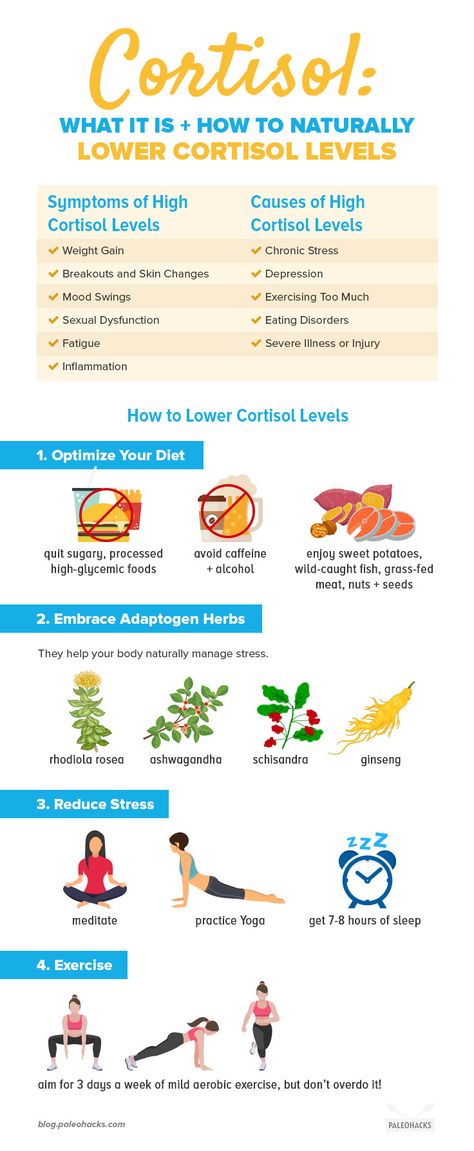 How To Lower Cortisol, Lower Cortisol, Lower Cortisol Levels, High Cortisol, Cortisol Levels, Adrenal Fatigue, Hormone Health, Hormone Balancing, Holistic Health