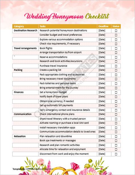 Plan Your Dream Honeymoon: Honeymoon Checklist! Honeymoon Savings Plan, Honeymoon Ideas, Honeymoon Planning Checklist, Honeymoon Budget Template, Honeymoon Checklist, Planning A Wedding In 3 Months Checklist, Wedding Checklist Template, Wedding Planning Checklist 6 Months Real Simple, Honeymoon Packing List