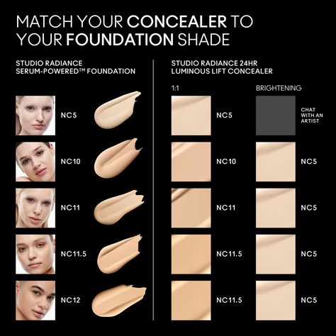 Developed with 80% skincare ingredients, the MAC Studio Radiance 24HR Luminous Lift Concealer adds weightless medium coverage with a radiant, skin-like finish.  Enriched with hydrating actives like hyaluronic acid, niacinamide and vitamin C, the formula reduces the appearance of dark circles and fine lines with wear, supporting a smooth, seamless-looking under-eye. A blend of botanical oils prevents creasing and caking on the skin, ensuring the concealer melts effortlessly into your other base p Mac Studio Radiance, Instant Tan, Aromatherapy Associates, Mac Studio, Honest Beauty, Grande Cosmetics, Lipstick Queen, Botanical Oils, Beauty Bay