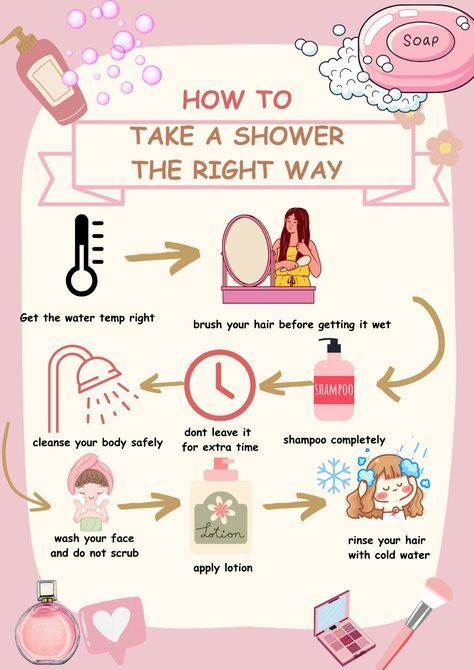 Get glowing skin with this 5-step shower routine, perfect for busy mornings. Use a gentle cleanser, exfoliate with a loofah, apply a hydrating serum, and finish with a moisturizing cream. #skincare #glowingskin Korean Body Skin Care Routine, Everything Shower Routine Checklist, Taking A Shower Aesthetic, Korean Body Care Routine, Korean Body Wash, Skin Care Aesthetic Pictures, How To Shower Properly, Perfect Shower Routine, Shower Routine Aesthetic