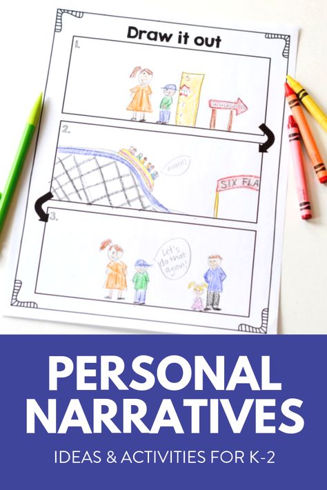 Looking for some tips on how to teach writing personal narratives in kindergarten, first and second grade? This blog post walks through the steps to teach students how to start with a small moment and end with a published personal narrative. The blog gives activities, tips, and lesson ideas! Personal Narratives Anchor Chart, Narrative Writing Kindergarten, Writing Personal Narratives, Small Moment Writing, Word Finder, Informative Writing, Personal Narrative Writing, Teach Writing, Phonics Centers