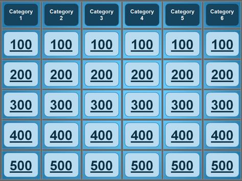 Jeopardy Powerpoint Template – Great Group Games Bible Quizzing, Powerpoint Game Templates, Jeopardy Template, Template Book, Jeopardy Game, Bible Quiz, Youth Games, Powerpoint Games, Youth Group Games