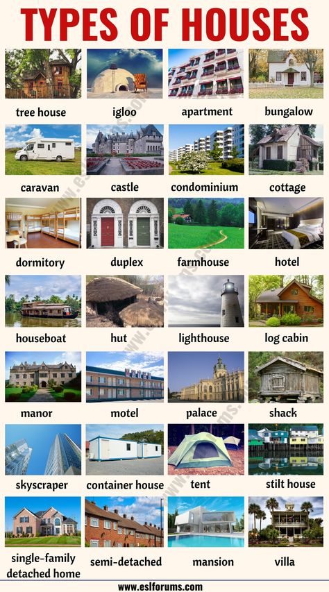 House Styles: List of 28 Different Types of Houses Around the World! - ESL Forums Different Houses Around The World, House Vocabulary English, Types Of Homes Architecture, Types Of House Decor Styles, Different Types Of Houses Style, House Styles Types Of, Hut House Design, Types Of Architecture Styles, House Types Architecture