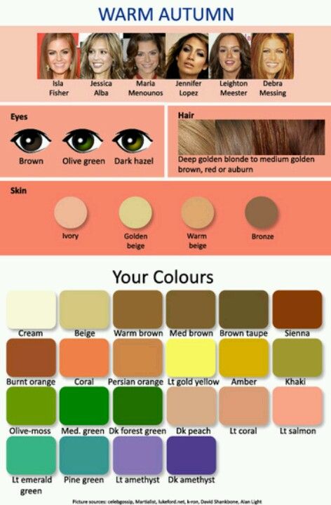 Color analysis OLIVE SKIN DARK HAIR AND GREEN EYES Autumn Skin, Which Hair Colour, Warm Skin Tone, Hair Color Chart, Seasonal Color Analysis, Color Me Beautiful, Olive Skin, Fall Color Palette, Red Hair Color