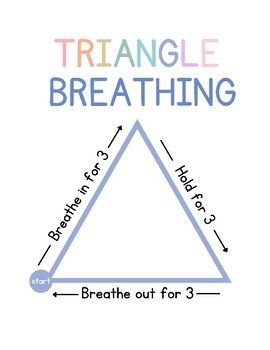 This Triangle Breathing poster is a great tool to help your students when they are feeling upset. The calming and inviting colors of this poster encourage students to take deep, soothing breaths. Perfect for your calm down corner or any spot in the classroom, this poster is designed to create a peaceful environment and promote mindfulness.Interested in more Calm Corner Posters?"It is Okay" poster"Grounding Technique" poster"Calming Strategies" poster"Feelings" poster"Look Around You" poster" I A Body Calming Strategies, 4 Square Breathing, Calm Down Spot, Calming Corner Anchor Chart, Classroom Feelings Check In, Calm Corner Posters, Calm Corner Classroom, Calming Down Techniques, Calming Room Ideas School