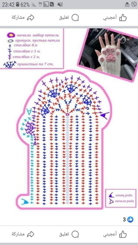 Crochet Gloves Pattern, Crochet Tutorial Pattern, Crochet Stitches Guide, Crochet Business, Crochet Fingerless Gloves, Crochet Design Pattern, Kawaii Crochet, Crochet Stitches For Beginners, Crochet Gloves