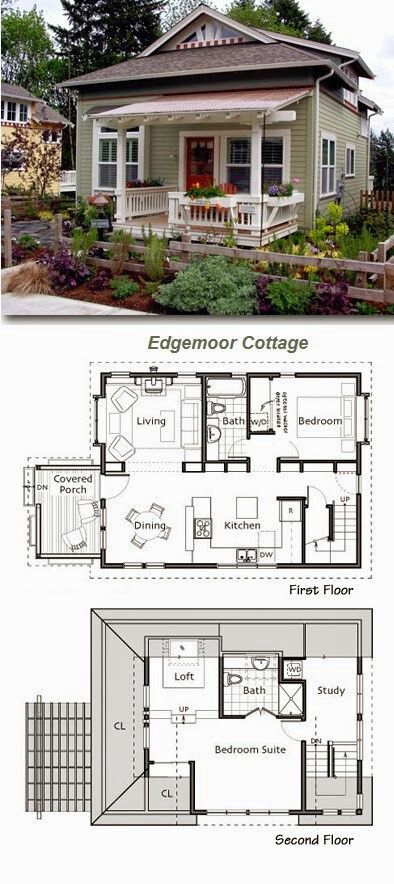 A Small House, Cottage Plan, Small Cottage, Cottage House, Health Habits, Design Exterior, House Blueprints, Cabins And Cottages, Cute House