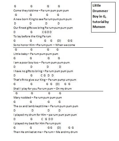 Little Drummer Boy (Christmas) Chord Chart in G Major Christmas Ukulele Songs, Little Drummer Boy Christmas, Christmas Chords, Mandolin Music, Homeschool Subjects, Drummer Boy Christmas, Christmas Ukulele, Christmas Guitar, Writing Songs Inspiration