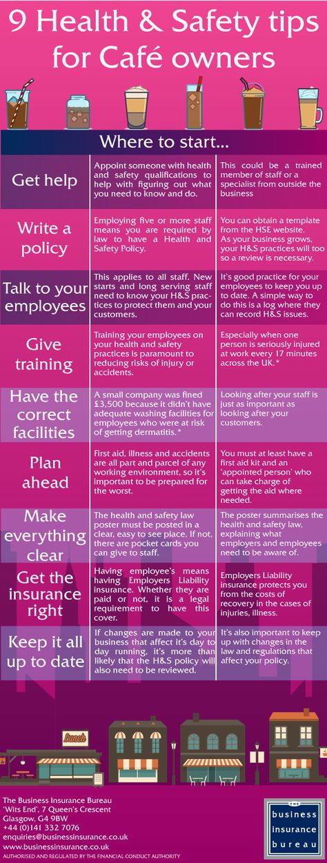 Thinking about running a cafe? Here are some tips to do when you get started so you can spend more time menu planning and less time filling in claims forms...   #cafe #insurance #compliance #risk #health&safety #owners #policy #training #planning #startup #business #employees #work How To Start A Cafe With No Money, Cafe Startup Checklist, Cafe Small Business, Running A Cafe, Cafe Necessities, Opening A Cafe Checklist, Running A Restaurant, How To Open A Cafe, How To Start A Cafe Business