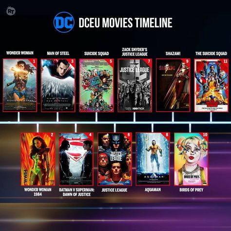 Dc Movies In Order, Shazam Movie, Movie Intro, Justice League Aquaman, Color In Film, Superman Movies, Justice League Wonder Woman, Great Movies To Watch, Dc Comics Artwork