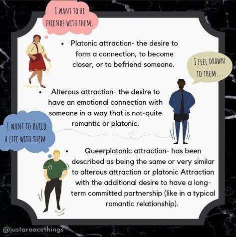 Credit to justaroacethings on Insta. Qpr Relationship, Types Of Attraction, Queerplatonic Relationship, Queer Platonic, Ace Pride, Platonic Relationship, Aesthetic Memes, Connection With Someone, Emotional Connection