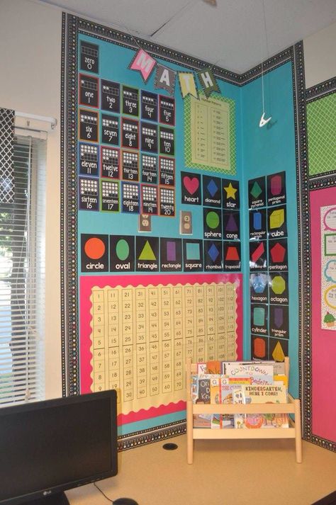 Math Wall Preschool, Math Corner Classroom Ideas Preschool, Kindergarten Math Wall, Preschool Reading Corner, Numeracy Display, Math Corner, Word Wall Kindergarten, Classroom Display Boards, Classroom Setup Elementary