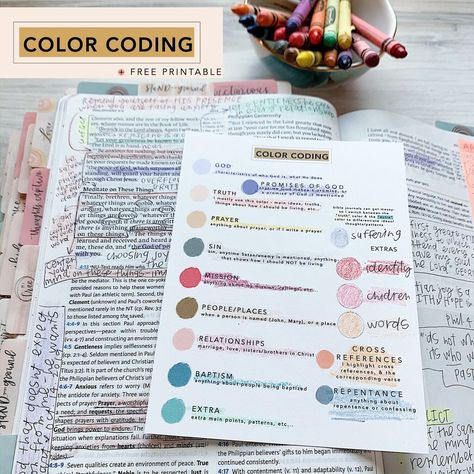 Bible Color Coding Color Coded Bible Highlighting, Trad West, Bible Highlighting System, Bible Marking, Bible Color Coding, Bible Highlighting, Journaling Printables, Bible Study Template, Bible Journaling Printables