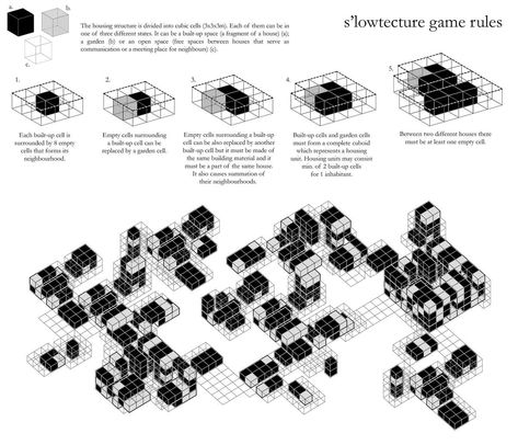 S’lowtecture :: Future Architecture Structuralism Architecture, Platform Architecture, Module Architecture, Grid Architecture, Cubes Architecture, Box Architecture, Module Design, Future Architecture, Modular Housing