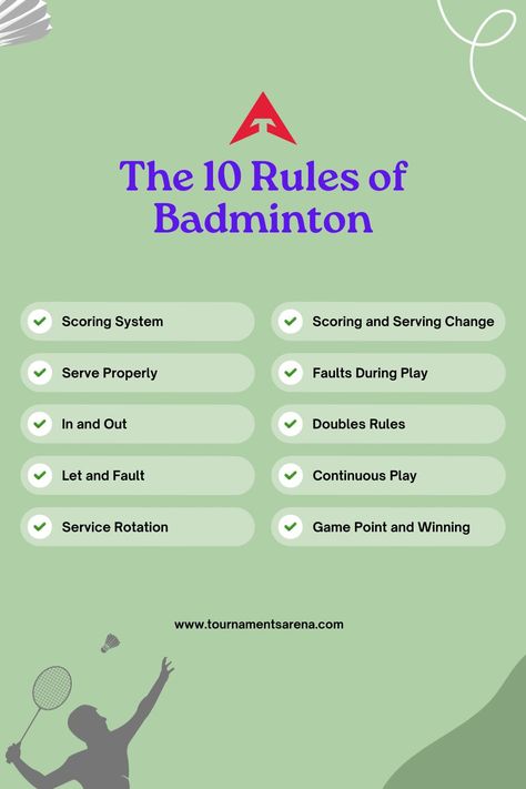 "The 10 Rules of badminton" "🏸 Serving up Badminton Basics! 📜 Here are the 10 essential rules you need to know to ace your badminton game. Whether you're a seasoned pro or just getting started, understanding these rules will keep you on the right track to victory! 🥇 #BadmintonRules #GameOn Ready to rally? Share these rules with your badminton buddies and get your game faces on! 🏸💪 #BadmintonBasics #GameDay" #sports #sportstipster #sportstips #sportstips Stay Updated! Rules In Badminton, Badminton Rules And Regulations, Badminton Serving, Badminton Serve, Badminton Rules, Badminton Girl, School Study Notes, Badminton Aesthetic, Badminton Videos