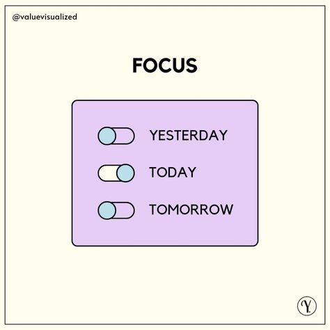 Overcome Overthinking, Focus On Today, Being Present In The Moment, About Psychology, Present In The Moment, How To Focus, Ultimate Keto Meal Plan, Being Present, Cute Inspirational Quotes