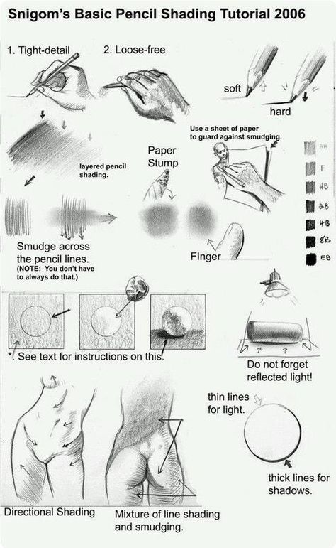 Pencil Shading Techniques, فنسنت فان جوخ, Drawing Lesson, 얼굴 그리기, Art Basics, Shading Techniques, Pencil Shading, How To Shade, Sketching Techniques