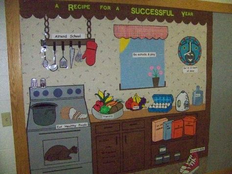 Recipe for a healthy school year...bulletin board Grocery Store Bulletin Board, Kitchen Bulletin Board, Being A Good Student, Kitchen Bulletin Boards, Wallpaper Scraps, Cooking Theme, Bulletin Board Design, Healthy School, School Cafeteria