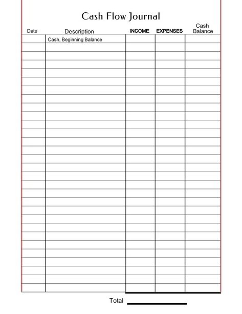 Simple Cash Flow Journal Template | PosterMyWall Cash Book Template, Cashflow Template, Cash Flow Worksheet, Cash Flow Statement Project Class 12, Energy Hacks, Cashflow Quadrant, Small Business Loans, Cash Out, Promotional Flyers