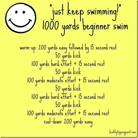 1000 yd swim workout - easy Swimmer Workouts, Swimming Workouts For Beginners, Pool Workouts, Swim Workouts, Swim Workout, Water Fitness, Swimming Workouts, Half Ironman, Swim Practice