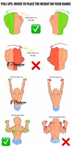 Pull Up Workout, Latihan Dada, Trening Sztuk Walki, Bahasa Jepun, Gym Workout Chart, Fitness Routines, Trening Fitness, Calisthenics Workout, Martial Arts Workout