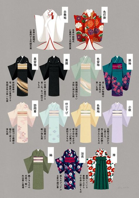 Kimono Japanese Traditional Art, Kimono Art, Japanese Traditional Clothing, Kimono Design, Clothing Design Sketches, Japan Culture, Drawing Anime Clothes, Dessin Adorable, Fashion Design Drawings