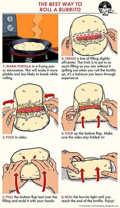 How To Roll Burrito, How To Make Burritos, Roll A Burrito, Fold A Burrito, Micro Learning, Easy Burrito Recipe, Homemade Burritos, Burrito Ingredients, Nordic Recipe