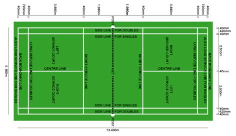 Badminton Court: Size, Height, and all you need to know – Badminton Fanatiker Badminton Court Drawing, Badminton Rules, Badminton Doubles, Tennis Court Design, Badminton Match, Badminton Photos, Badminton Games, Cricket Coaching, Badminton Set