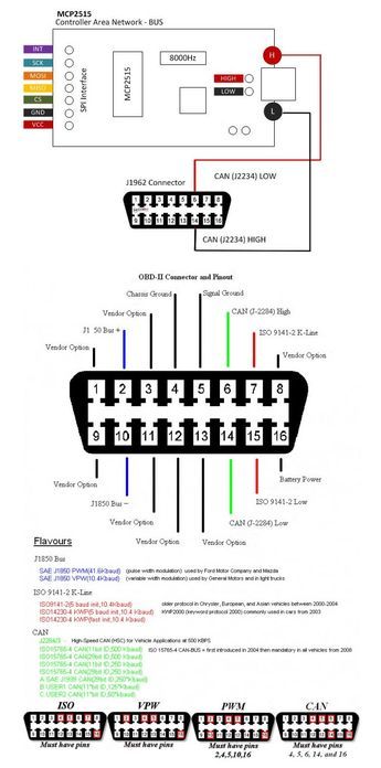 Basic Electrical Wiring, Car Ecu, Electrical Circuit Diagram, Automotive Mechanic, Engine Control Unit, Electrical Wiring Diagram, Automotive Electrical, Repair Guide, Circuit Diagram