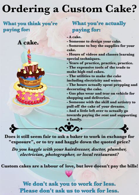 Caker Problems Quotes, Cake Business Plan, Cake Pricing Chart, Cake Pricing Guide, Business Paperwork, Cake Captions, Bakery Flyer, Cake Sizes And Servings, Business Pricing