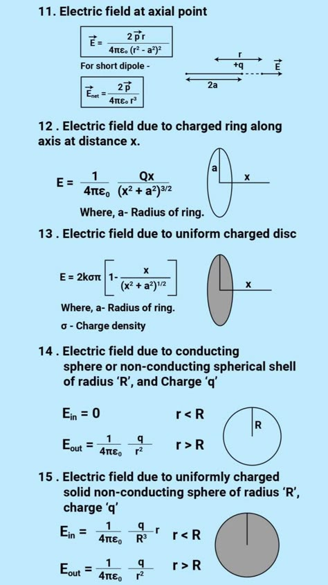 Physics Facts, Logic Math, Chemistry Study Guide, Physics Lessons, Physics Concepts, Learn Physics, Engineering Notes, Basic Physics, Physics Formulas