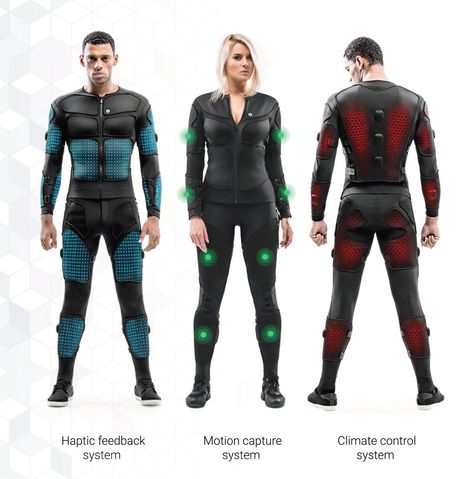 Smart Textiles, Enterprise Application, Motion Capture, Vr Experience, Full Body Suit, Smart Outfit, Wearable Device, Wearable Technology, Body Suit