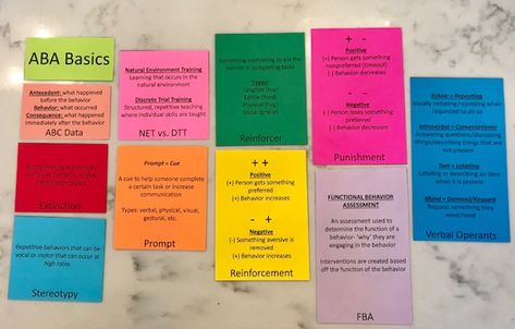 Applied Behavior Analysis Training, Aba Training, Discrete Trial Training, Aba Therapy Activities, Behavior Intervention Plan, Behavior Interventions, Applied Behavior Analysis, Behaviour Management, Aba Therapy