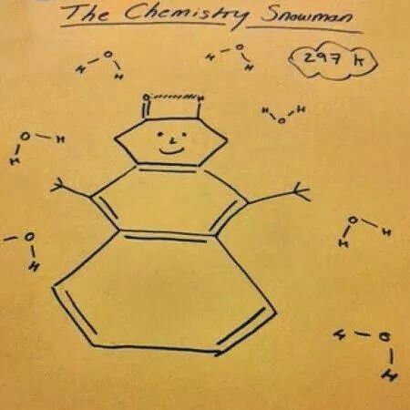 Laboratory Christmas, Science Humor Chemistry, Laboratory Medicine, Clinical Laboratory, Christmas Science, Chemistry Humor, Chemistry Jokes, Medical Laboratory Science, Biomedical Science