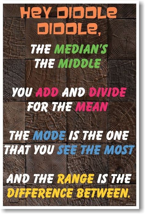 Math College, Hey Diddle Diddle, Math Intervention, Math Poster, Math Strategies, 7th Grade Math, Math Methods, E Mc2, Homeschool Math