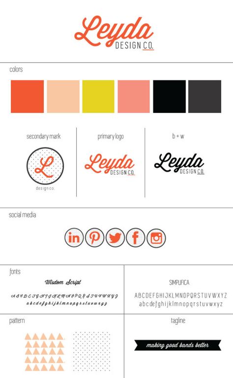 #branding #stylesheet for leyda campbell design co #graphic design Branding Sheet Design, Style Sheet Graphic Design, Style Sheets Graphic Design, Brand Sheet Style Guides, Brand Standards Guide, Stylesheet Design, Style Guide Graphic Design, Brand Sheet Design, Brand Standards